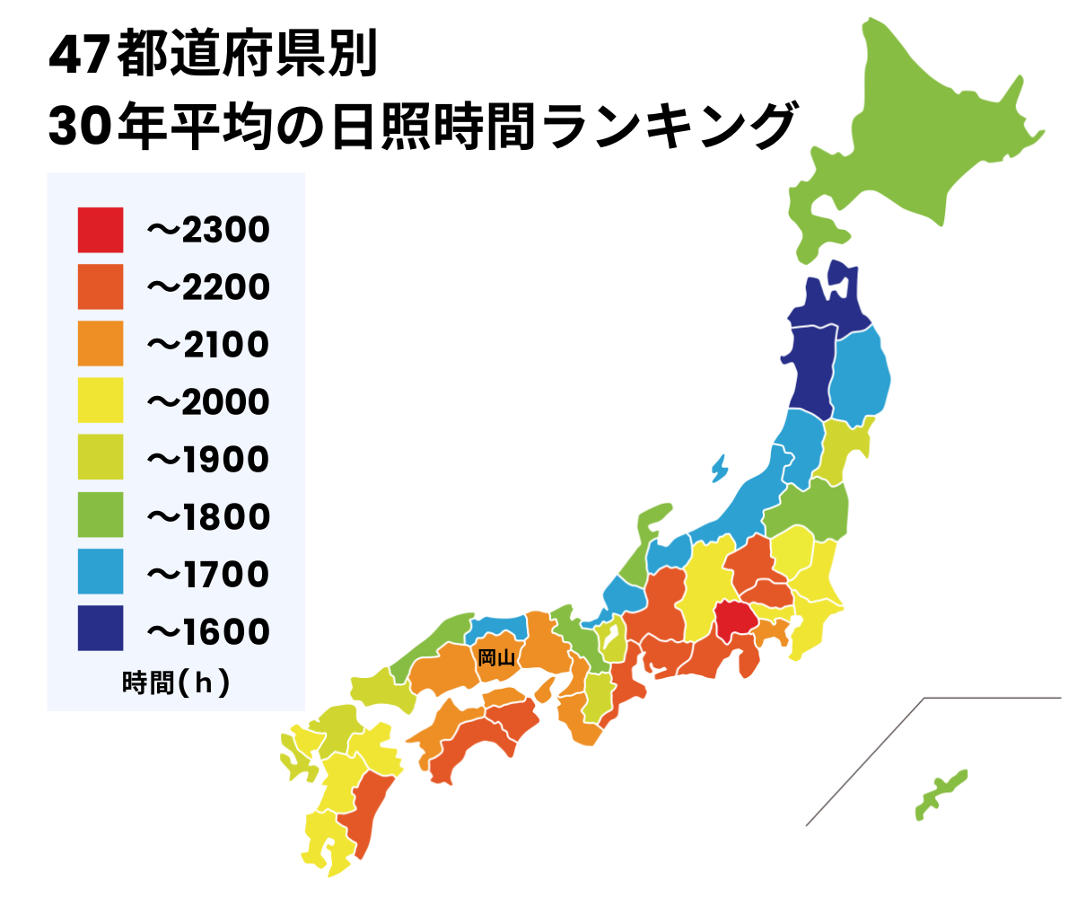 岡山県は太陽光発電に適した地域